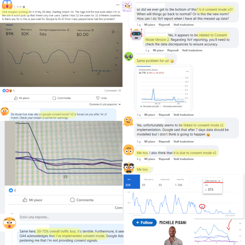 [GA4/GAds] Consent Mode V2 Drop Collection... as it was intended ...